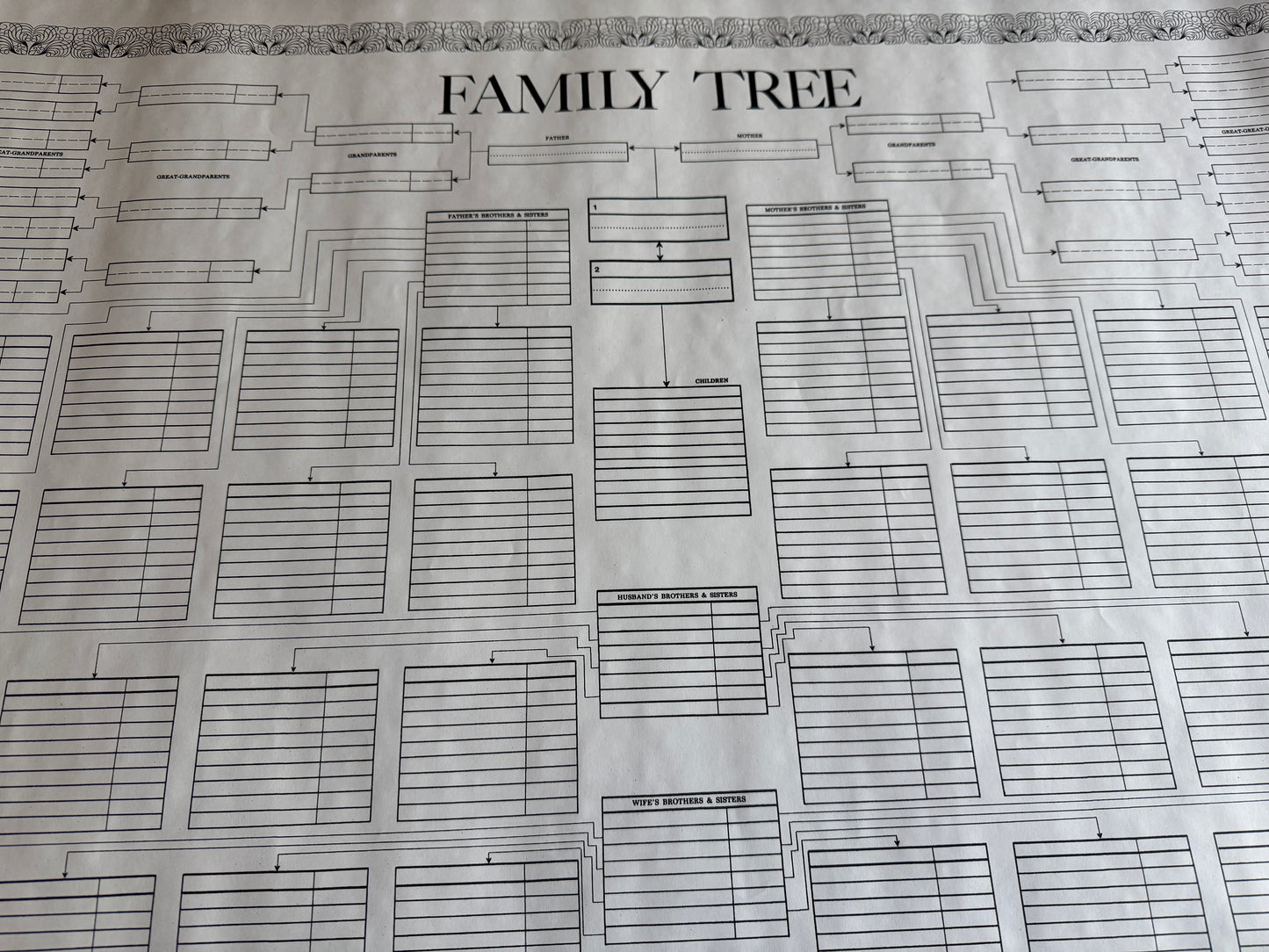 Large Descendants Wall Chart